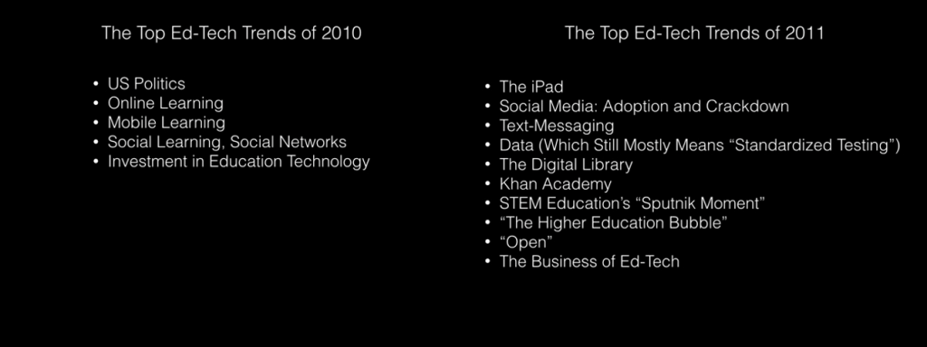 trends2010-2011