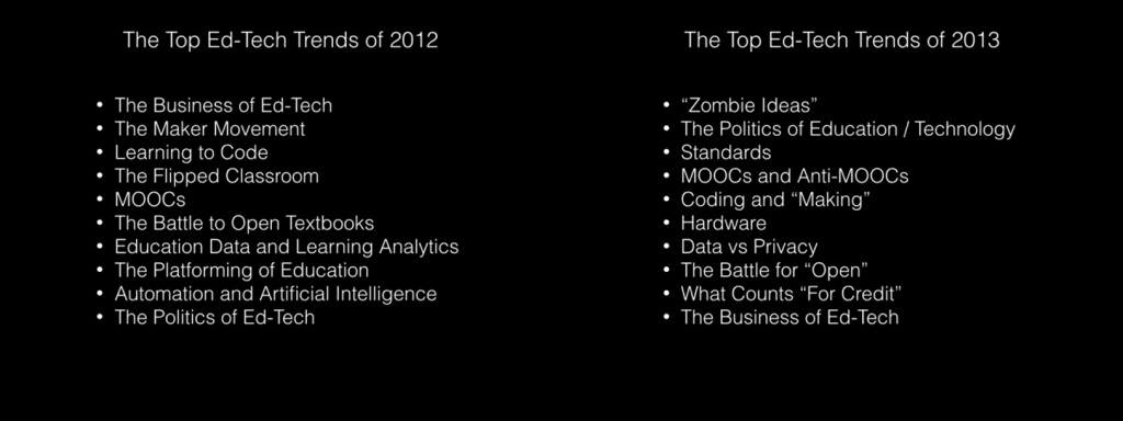 trends2012-2013