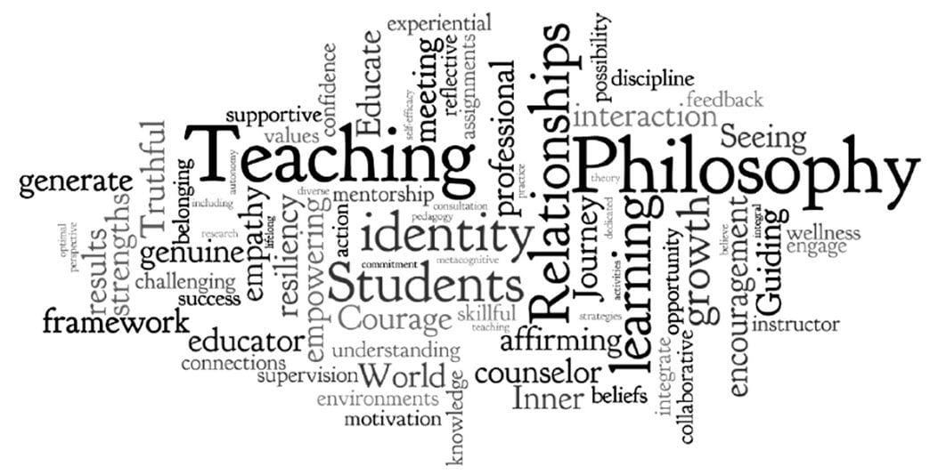 Teaching Philosophy for Optimal Learning: A Pedagogical Entrée into The  Good Life Method – Blog of the APA